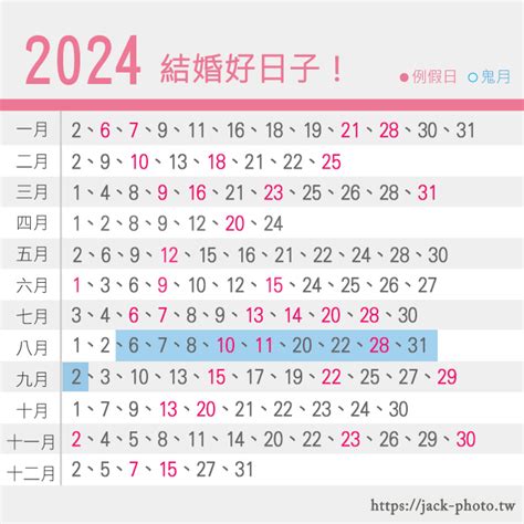 12月結婚好日子|2024~2025結婚好日子有哪些？結婚擇日7原則，宜嫁。